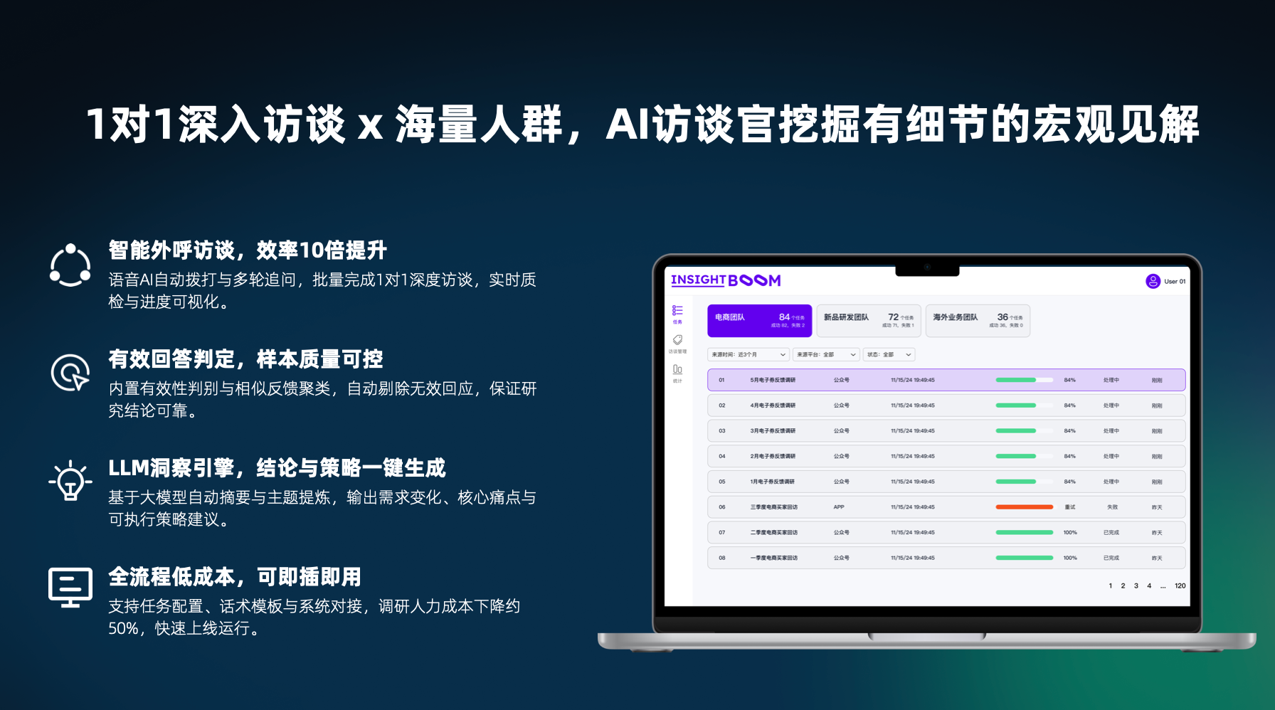 InsightBOOM Features